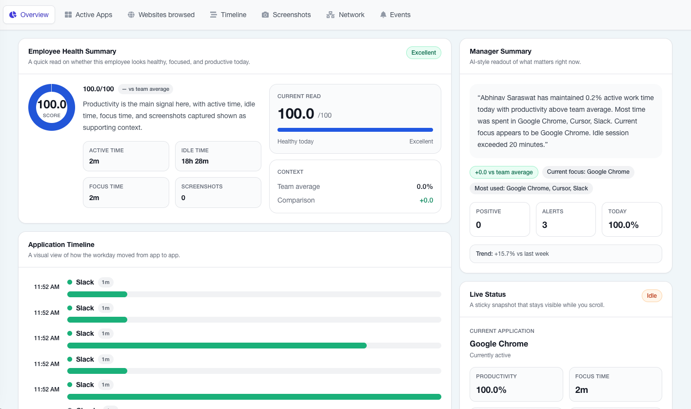 Employee Monitoring Module For Worksuite CRM