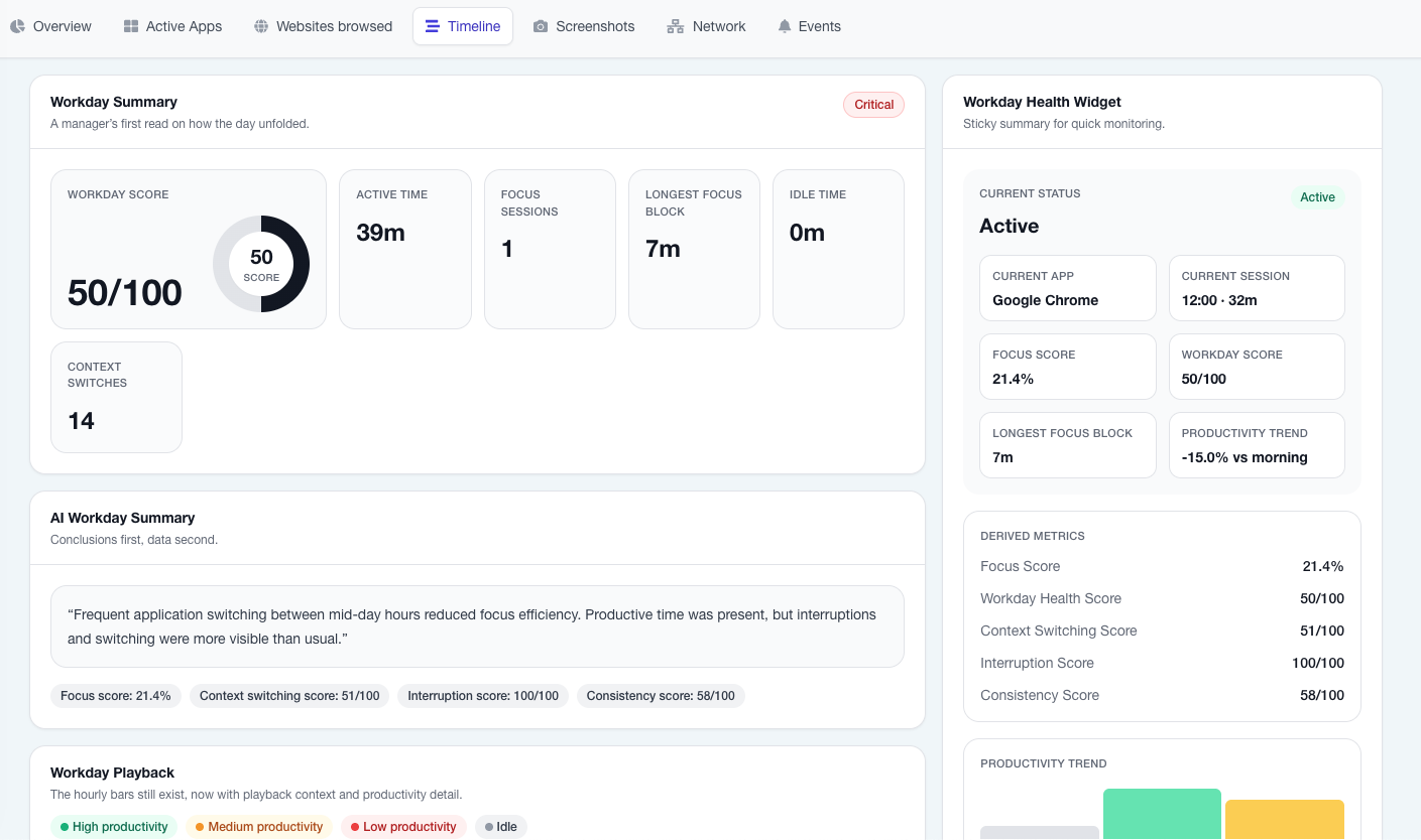 Employee Monitoring Module For Worksuite CRM